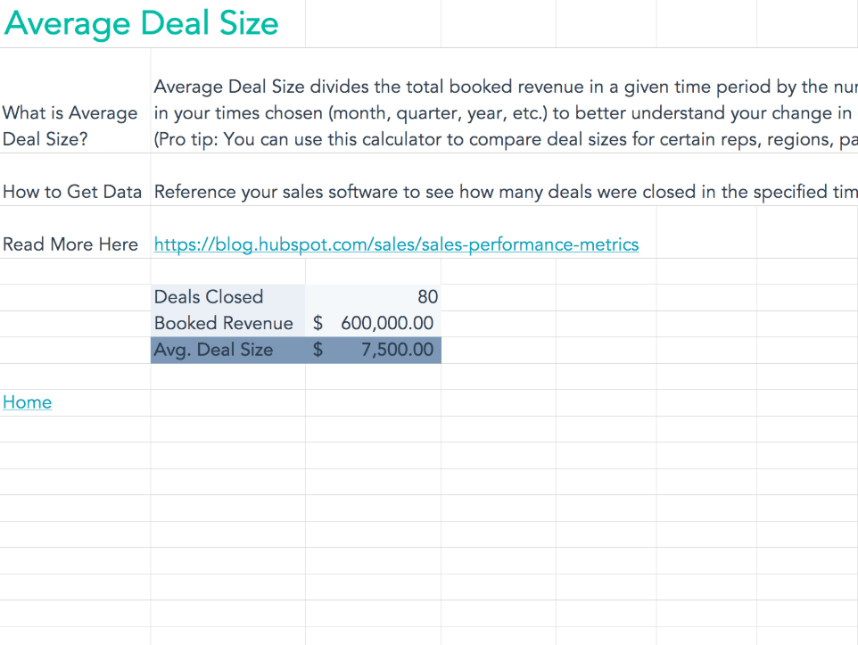 Sales Metrics Calculator Free Download